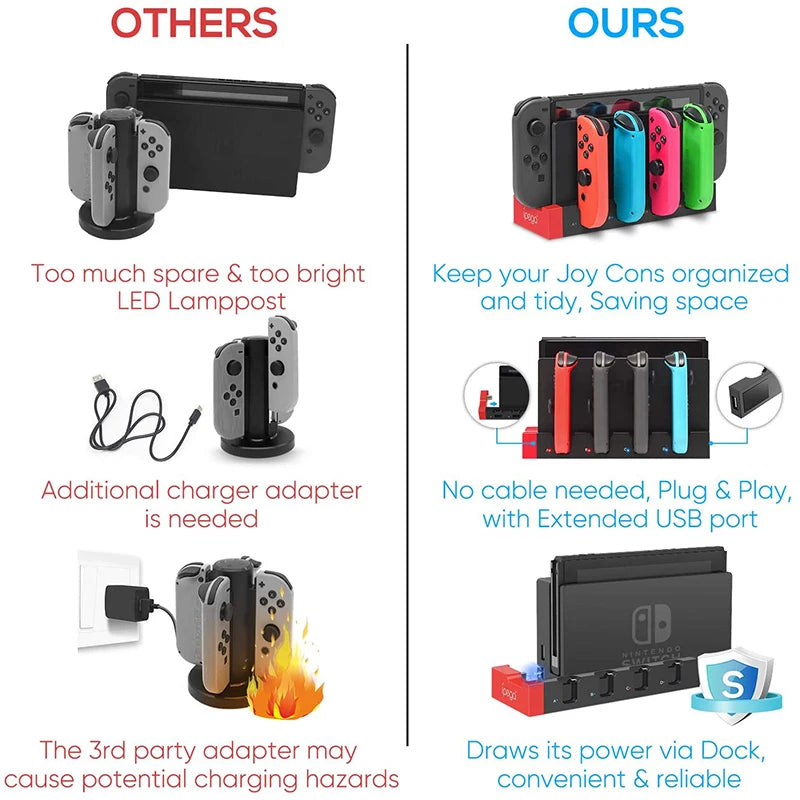 Dock de Carga y Organizador para Joy-Con Nintendo Switch - Compacto y Práctico