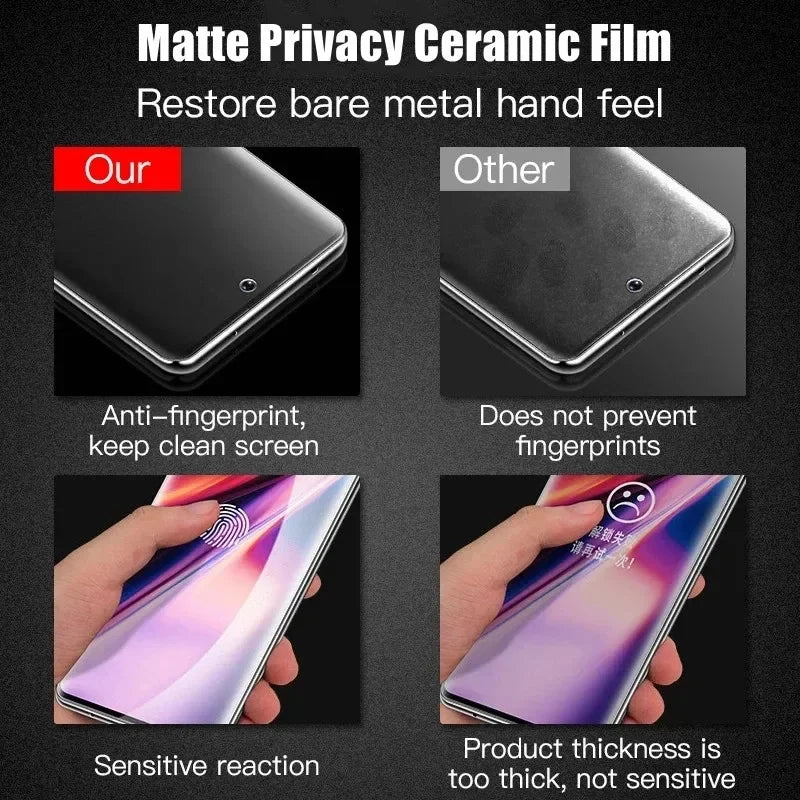 Lámina Protectora de Privacidad Cerámica Mate