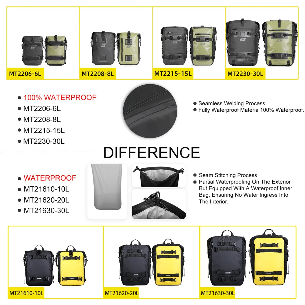 🏍️ Bolsa de Moto Impermeable Rhinowalk: Seguridad y Resistencia para tus Viajes 🏍️