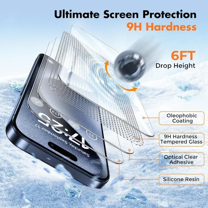 Protector de Pantalla de Alta Dureza (9H) para iPhone - Pack de 5 Unidades