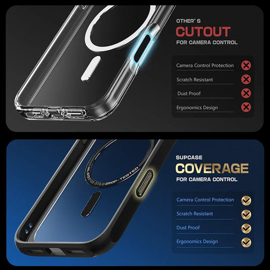 Funda Supcase MagSafe con Botón de Cámara – Compatible iPhone 16 Pro